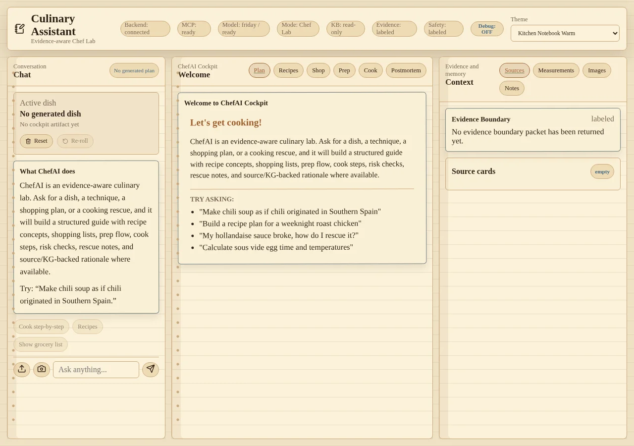 ChefAI cooking cockpit with conversation, workflow tabs, and evidence panels in their empty welcome state.